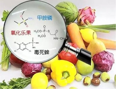 食品安全羞羞AV在线播放要及时食品安全羞羞AV在线播放仪要准确